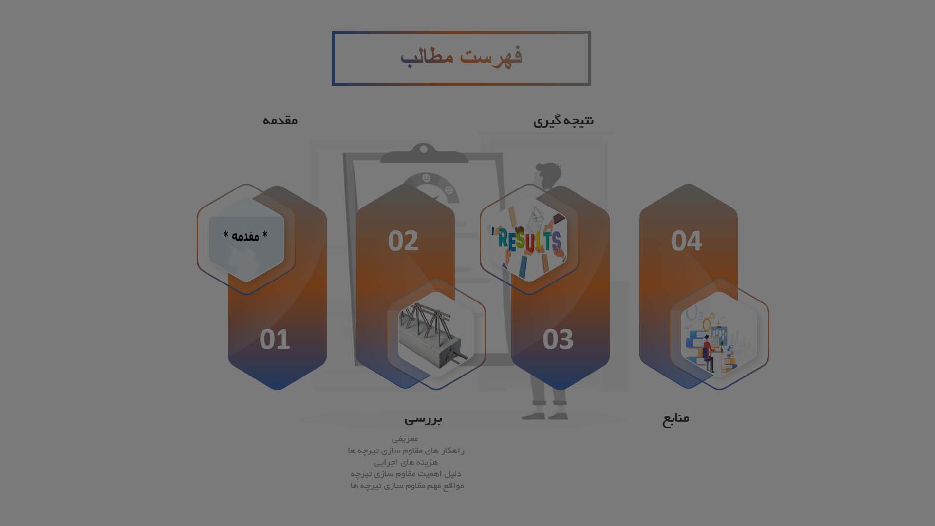 پاورپوینت در مورد بهبود عملکرد تیرچه ها